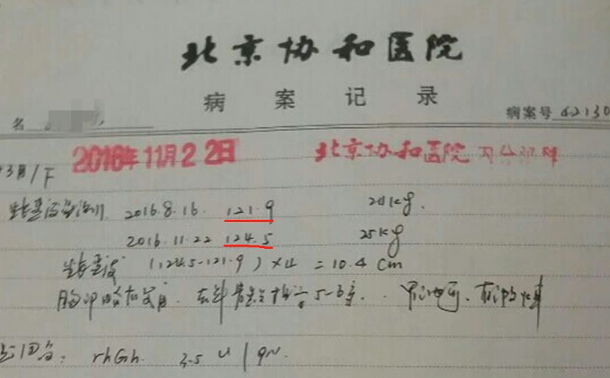 北京協和醫院潘慧教授：因為家長的無知，一半中國孩子沒長到遺傳身高！ 親子 第8張