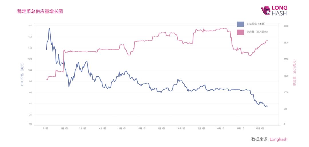 比特币的市场占有率对价格的影响_火币网比特币价格历史数据_比特币对金融市场影响