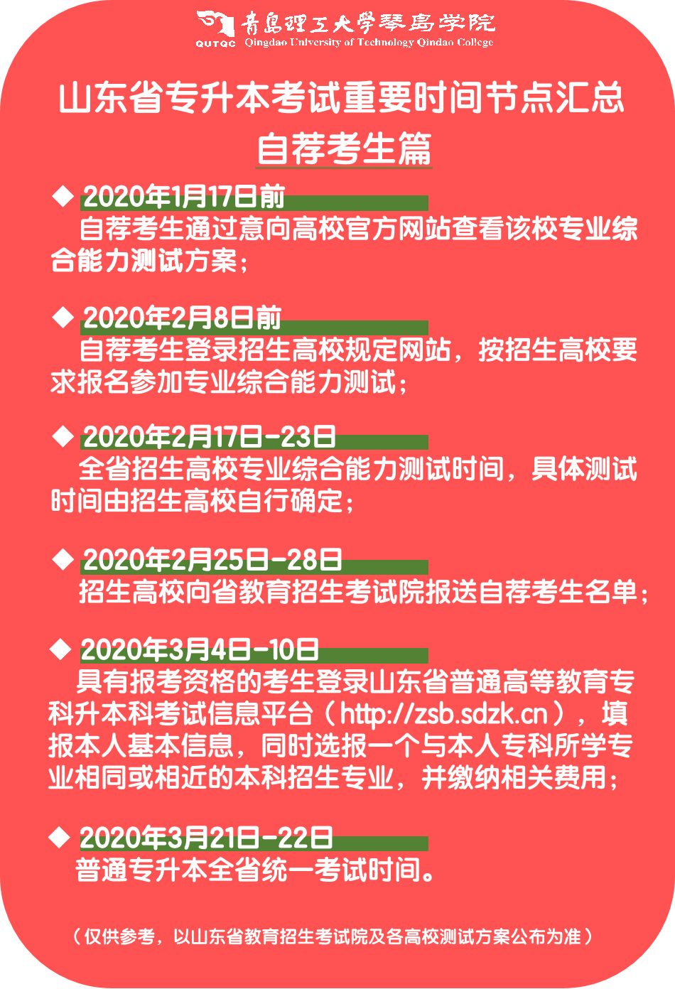 青岛理工大学琴岛学院录取分数线_青岛理工大学录取分数线多少_青岛理工各专业录取分数线