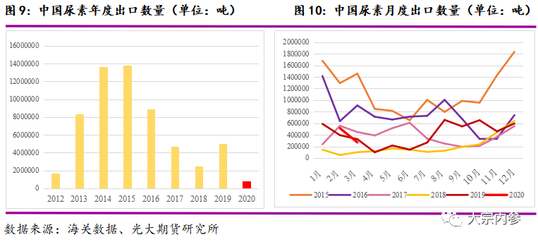 640?wx_fmt=png&tp=webp&wxfrom=5&wx_lazy=1&wx_co=1