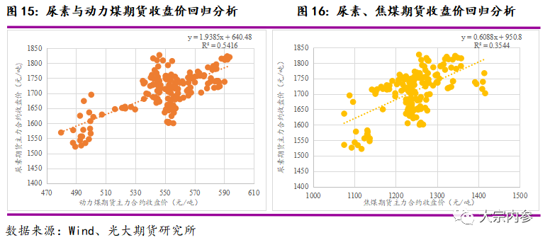 640?wx_fmt=png&tp=webp&wxfrom=5&wx_lazy=1&wx_co=1