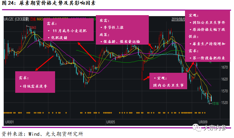 640?wx_fmt=png&tp=webp&wxfrom=5&wx_lazy=1&wx_co=1