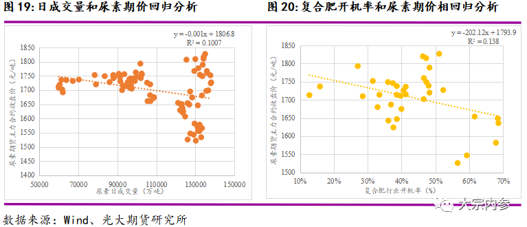 640?wx_fmt=png&tp=webp&wxfrom=5&wx_lazy=1&wx_co=1