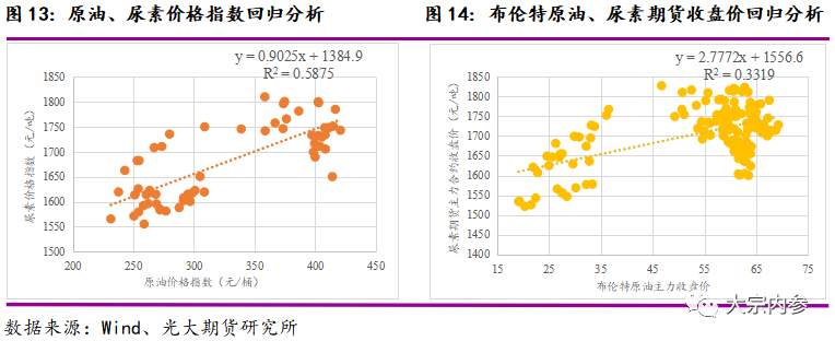 640?wx_fmt=png&tp=webp&wxfrom=5&wx_lazy=1&wx_co=1