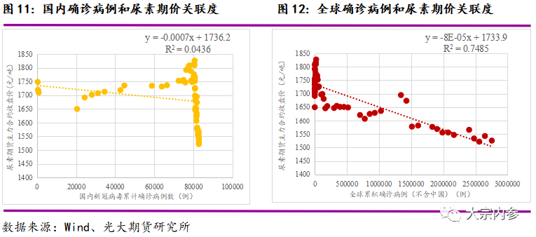 640?wx_fmt=png&tp=webp&wxfrom=5&wx_lazy=1&wx_co=1