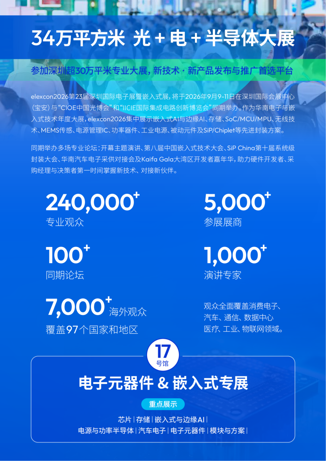 elexcon2026深圳国际电子展暨嵌入式展-邀请函_01.png