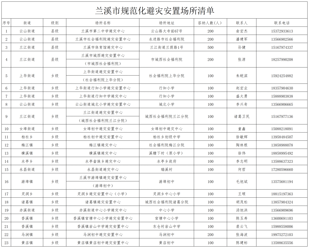 微信图片_2026-07-10_160630_225.png