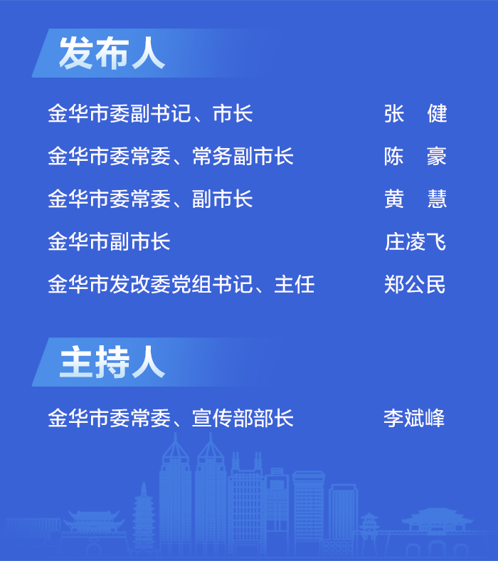 ea49ac077eac8290b8962b75c0c00094.png