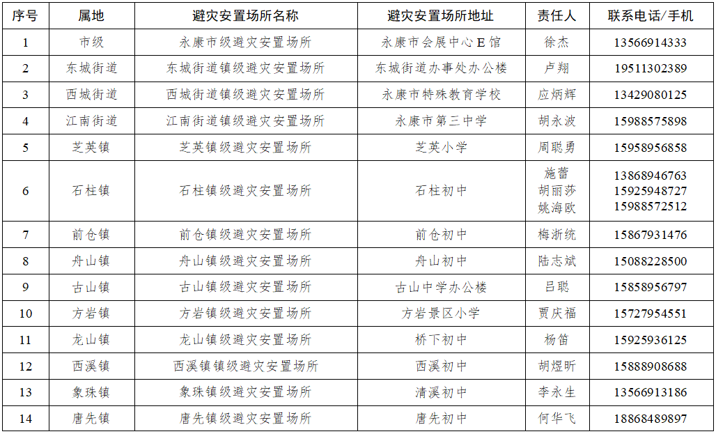 微信图片_2026-07-10_162645_806.png