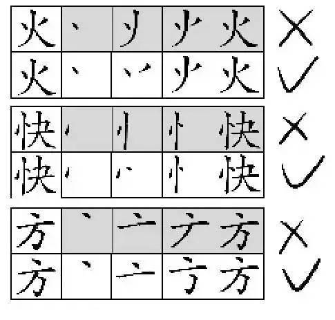 转笔顺的正确写法