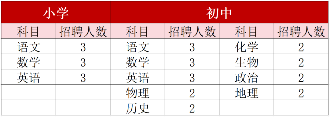 龍濤學校收費表_從化龍濤學校_龍濤學校
