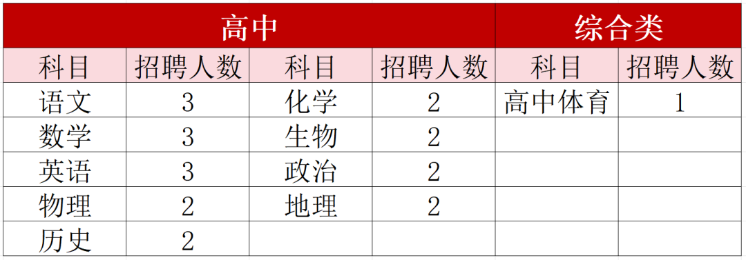 龍濤學校_從化龍濤學校_龍濤學校收費表