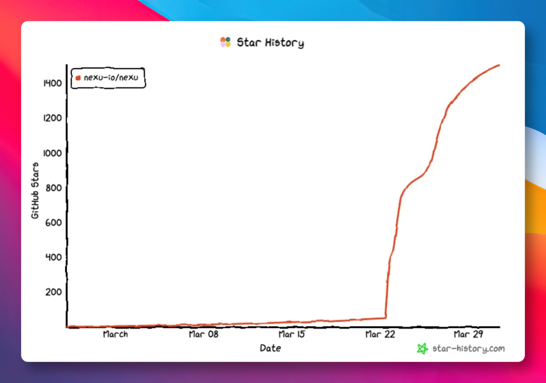 image-20260402002128136