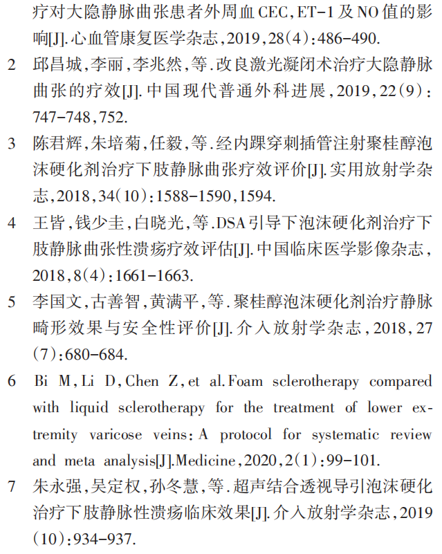 文献推荐丨下肢静脉曲张患者聚桂醇泡沫硬化剂治疗的有效性及对患者血清TNF-α、IL-6水平的影响
