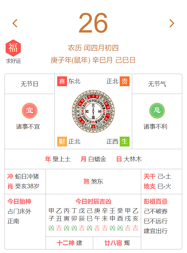 5月26日黄历宜忌 诸事不宜 诸事不利 科技紫微星座网微信公众号文章