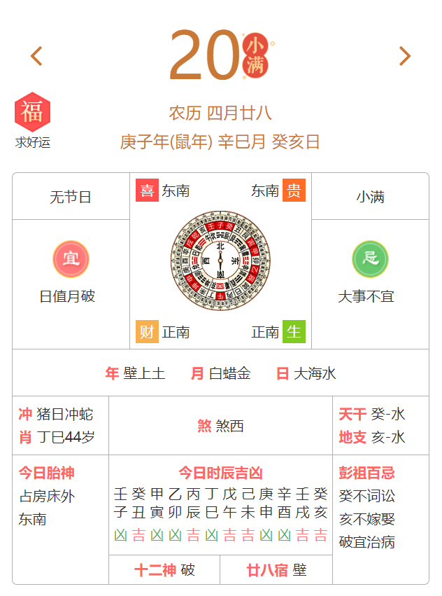 5月日黄历宜忌 日值月破 大事不宜 科技紫微星座网微信公众号文章