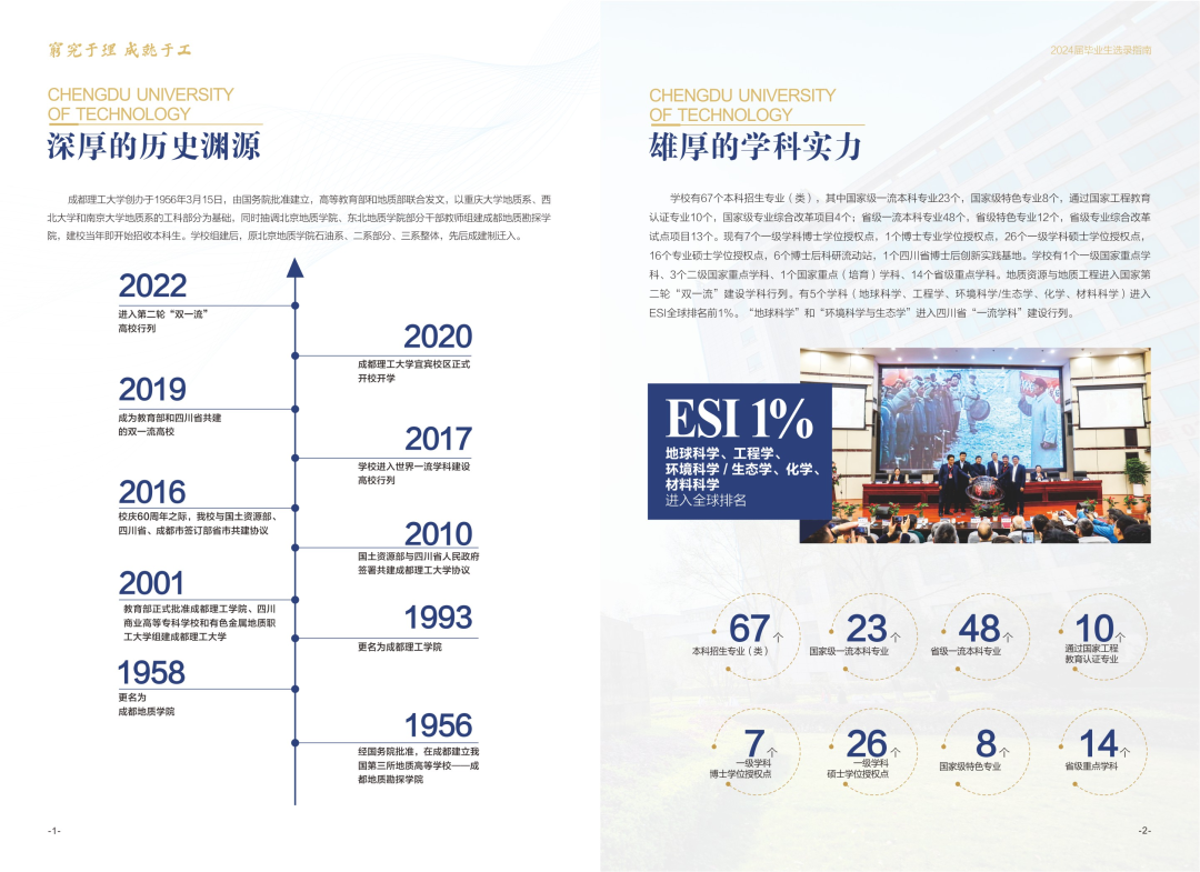 成都理工大學招生辦_成都大學招生辦官網_成都大學招生辦公室