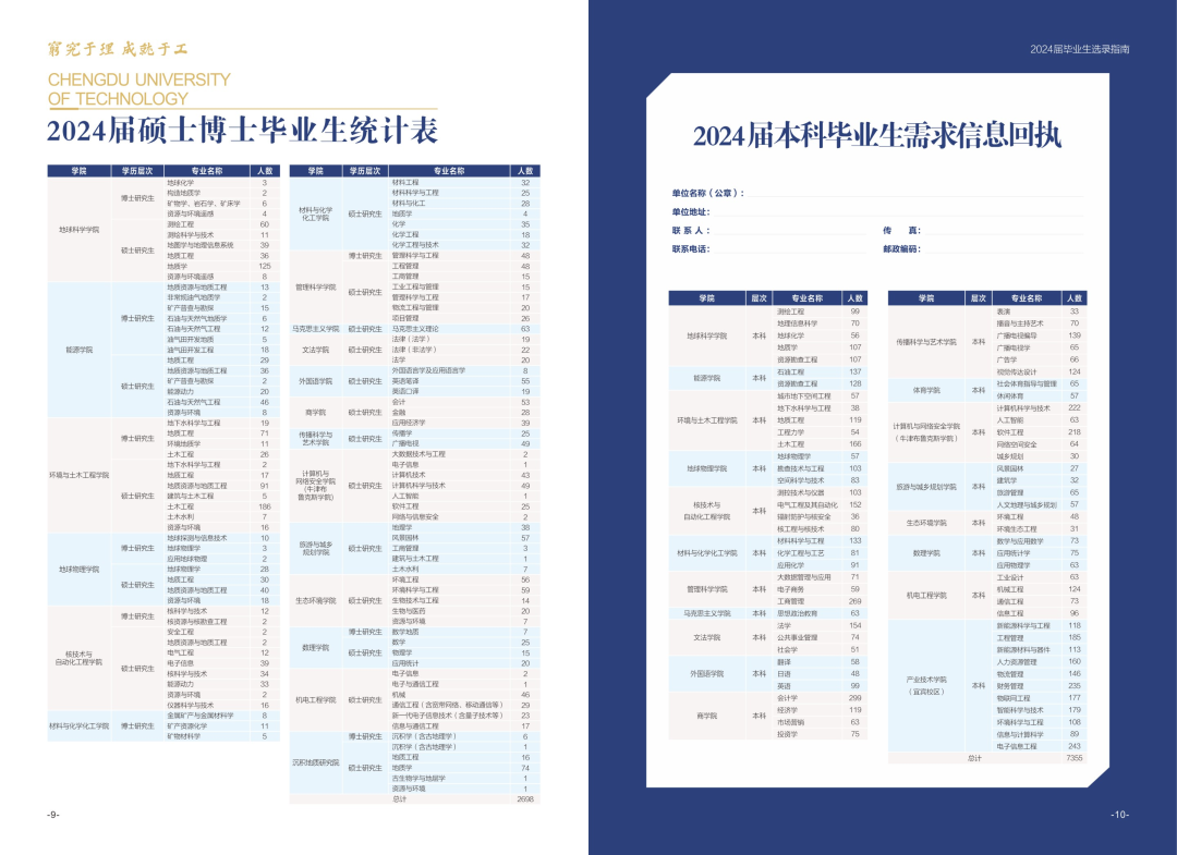 成都大學招生辦官網_成都大學招生辦公室_成都理工大學招生辦