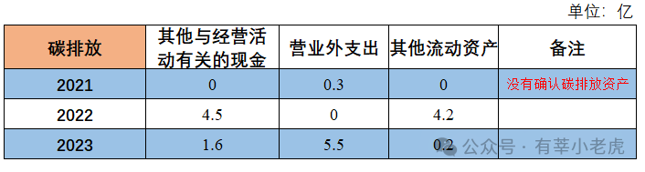 2024年05月17日 内蒙华电股票