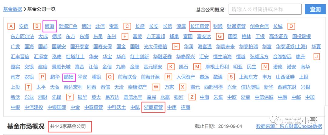 基金小讲|如何看懂公募基金产品名称？