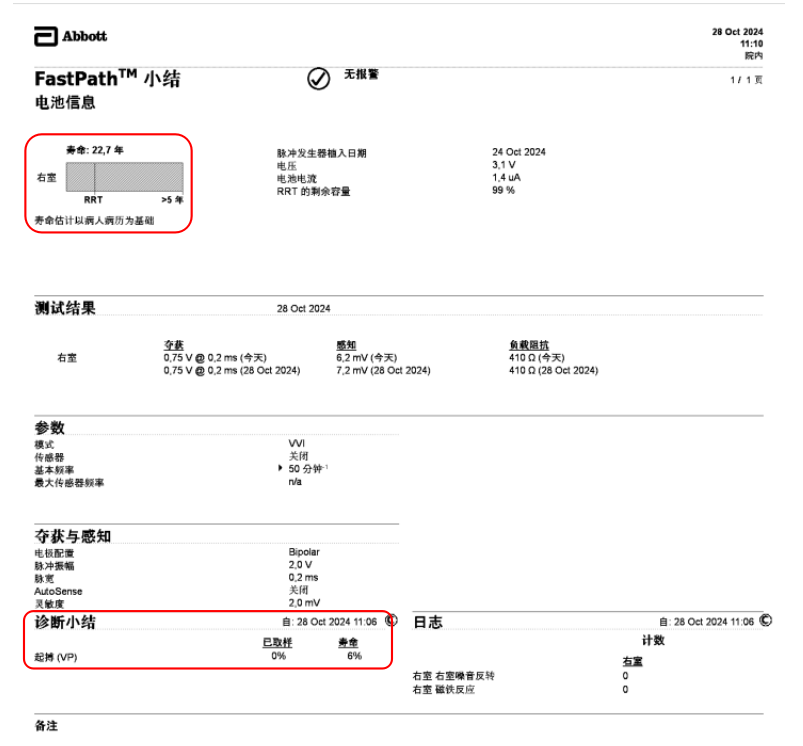 心脏是怎么固定的“螺旋固定，无线心动”——新型主动螺旋固定式无导线心脏起搏器植入术案例分享_https://www.jmylbn.com_新闻资讯_第18张