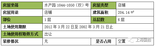 【国拍房产】宝山区 | 水产路1044-1050(双)号商业用房