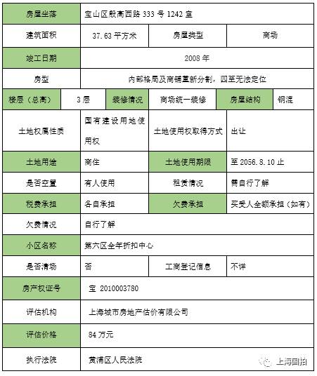 【房产】宝山区殷高西路333号(第六区全年折扣中心)商场|第三拍