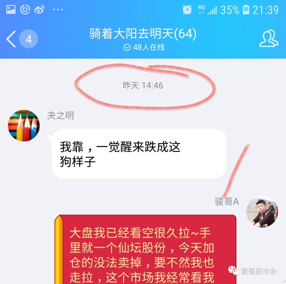 股票止损止盈怎样看