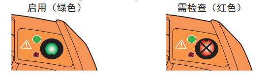 aed平时怎么自检AED的10个常见误区_https://www.jmylbn.com_新闻资讯_第7张