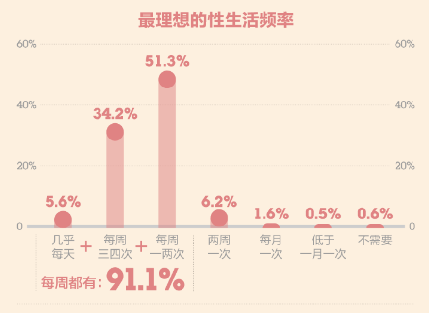 【两性】那些为性买单的女孩们，获得了更好的体验吗？（组图） - 3