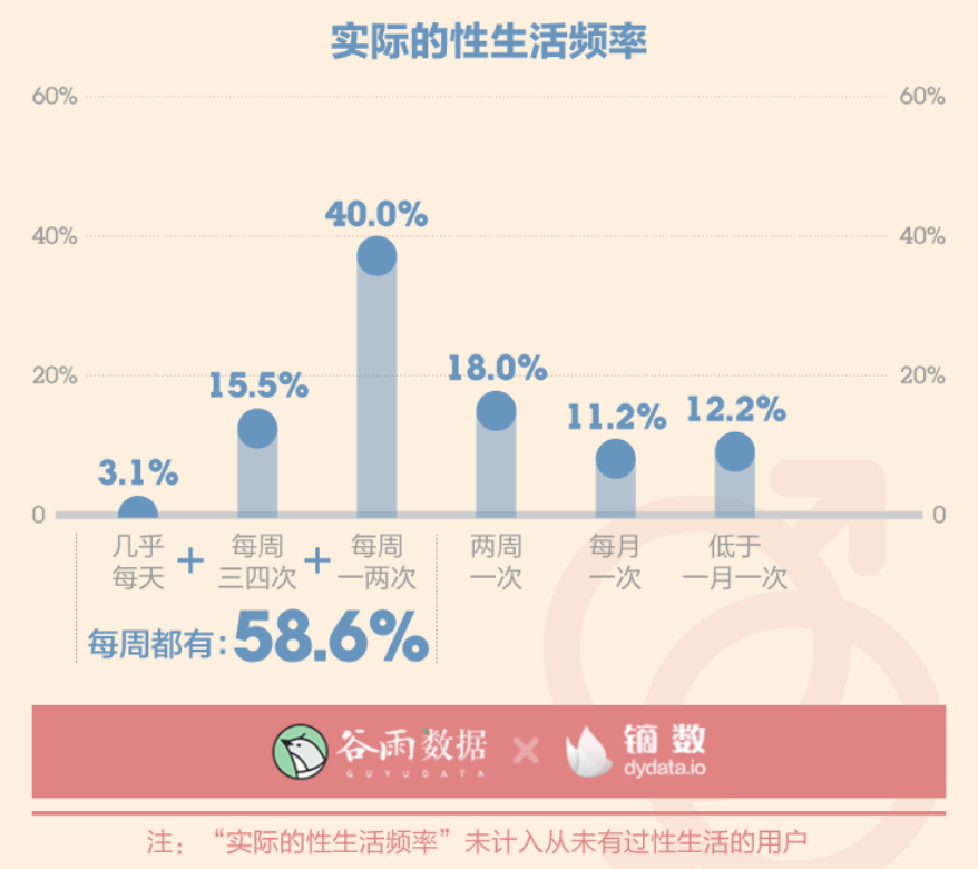 【两性】那些为性买单的女孩们，获得了更好的体验吗？（组图） - 4