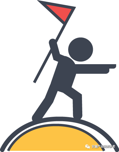 民航广州医院和省机场管理集团有限公司_安徽皖通科技科技有限_安徽省科技管理信息系统