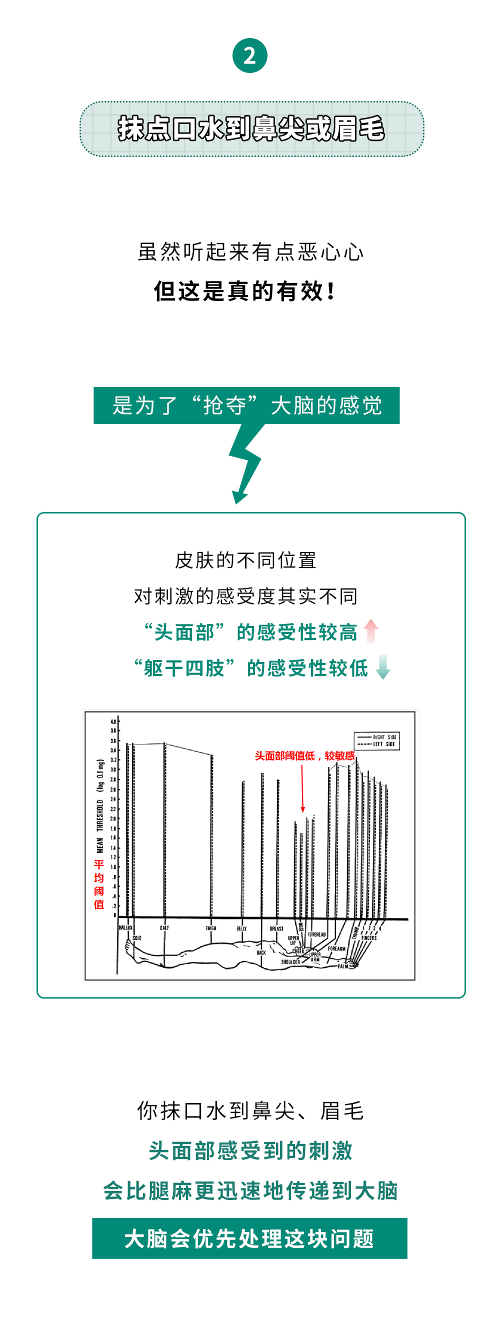 腿发麻怎么办