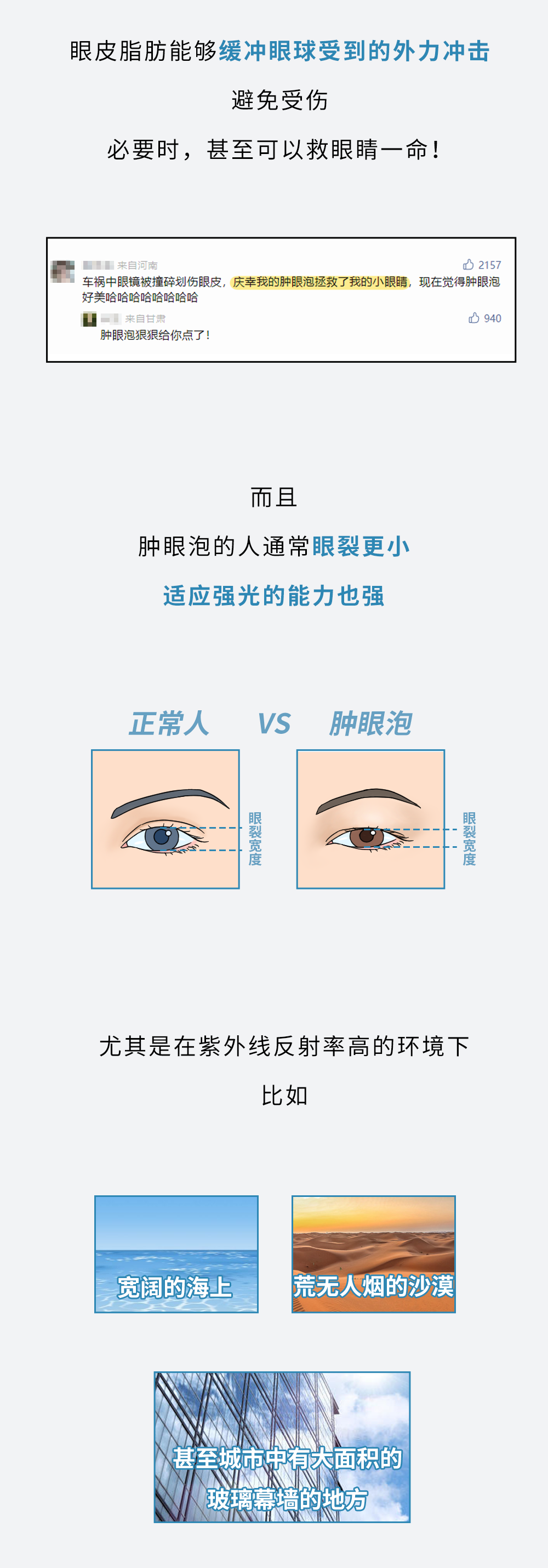 这6个身体部位，越“好看”越容易出问题！！！