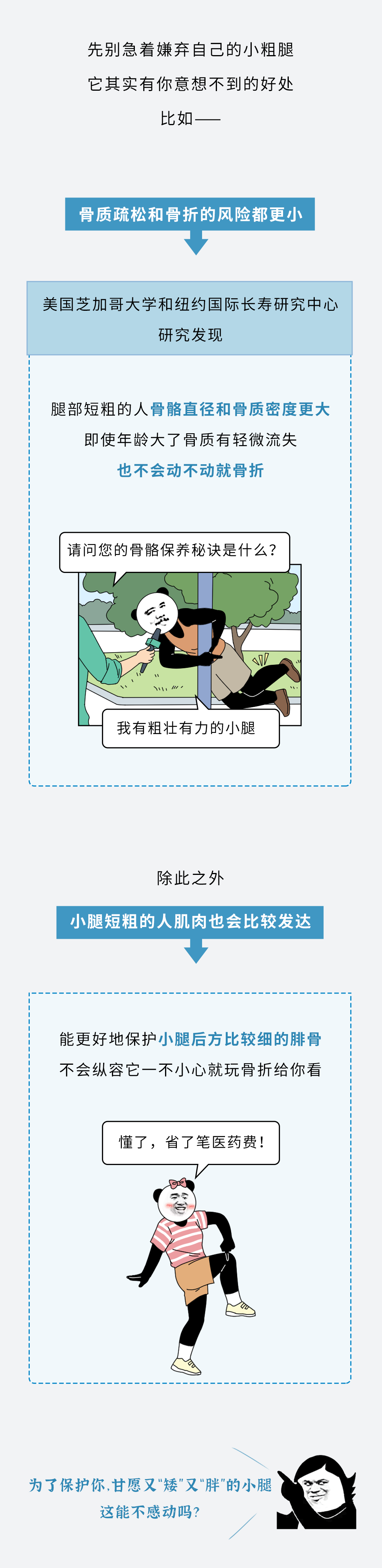 这6个身体部位，越“好看”越容易出问题！！！