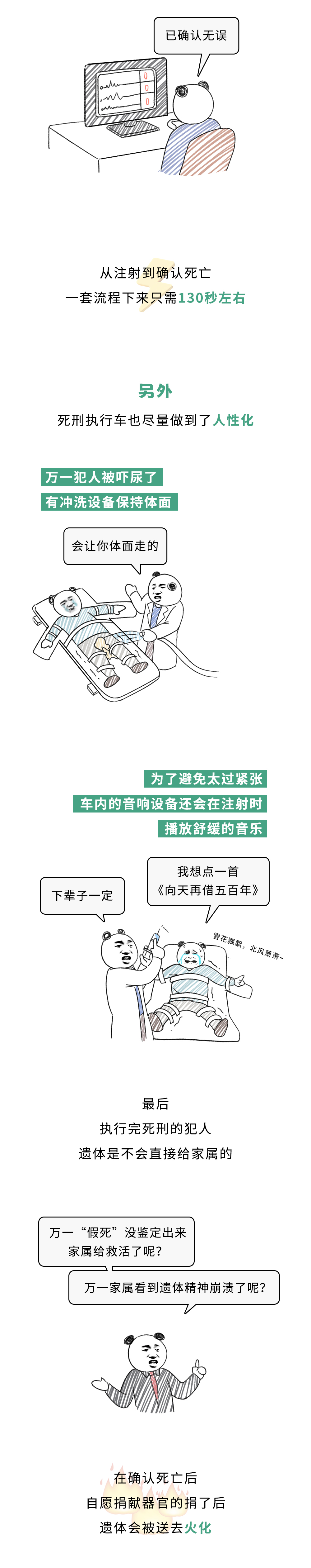 为什么在死刑执行现场必须停一辆救护车