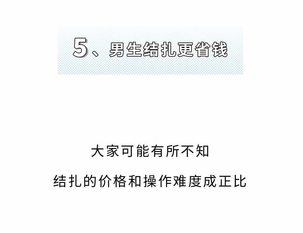 你願意為女朋友做結紮手術嗎？？？ 情感 第35張