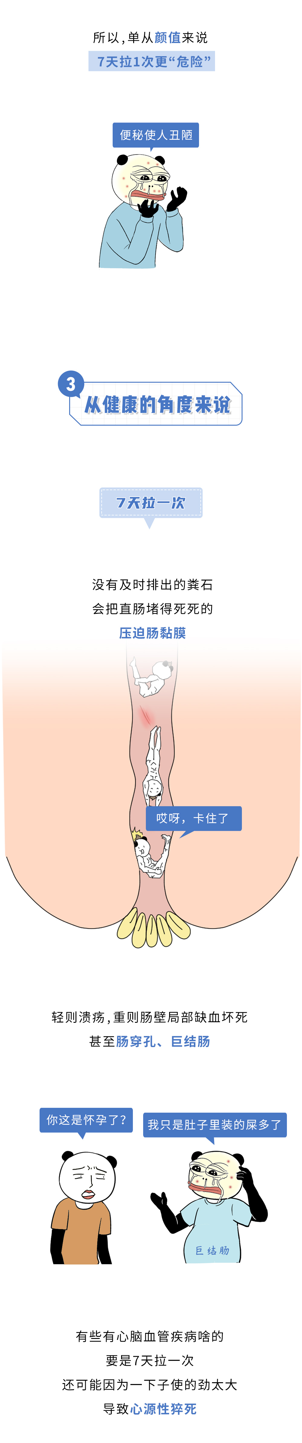 7天拉1次和1天拉7次