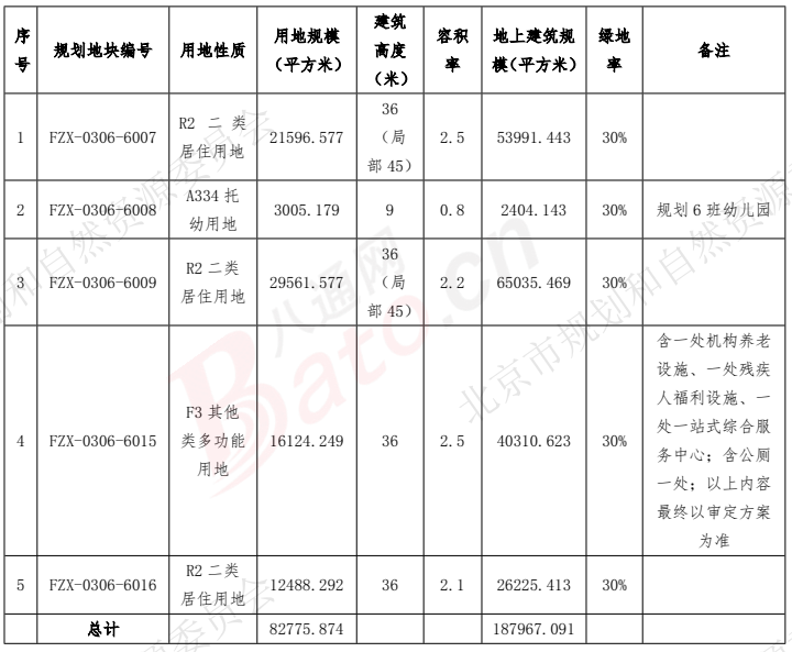 北京大望路中學官網_大望路中學_北京市大望路中學改名為