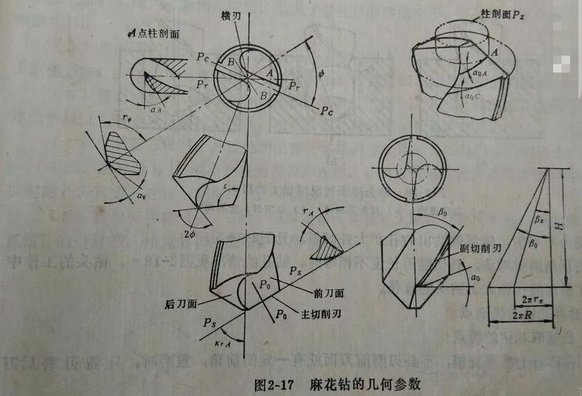 ͼƬ