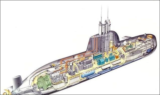 潜艇是如何在水下工作的，里面的氧气又是从哪里来的？的图1