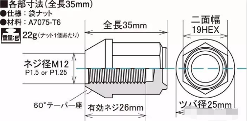 一套螺栓賣2000，日本人是怎么做到的的圖4