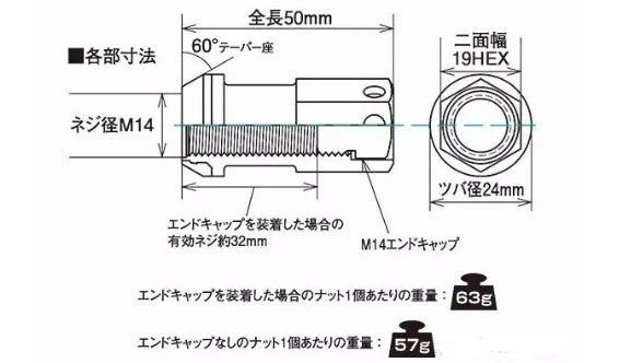 一套螺栓賣2000，日本人是怎么做到的的圖6