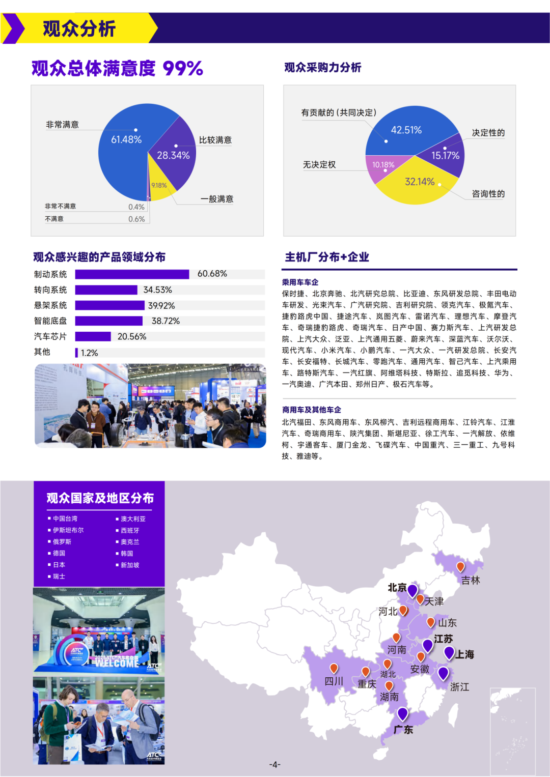 展后报告-2025ATC上海汽车底盘系统技术展_05.png