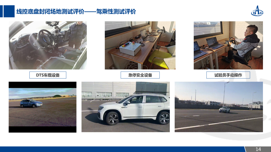 自動駕駛線控底盤駕乘性分析及測試評價的圖15