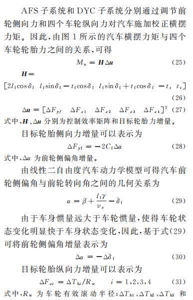 基于耗散性理论的汽车底盘集成非线性鲁棒约束优化控制的图7