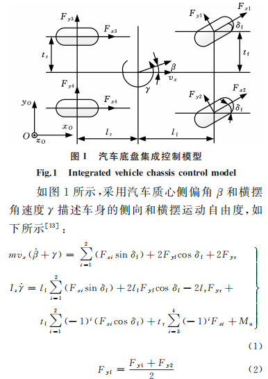 基于耗散性理论的汽车底盘集成非线性鲁棒约束优化控制的图1