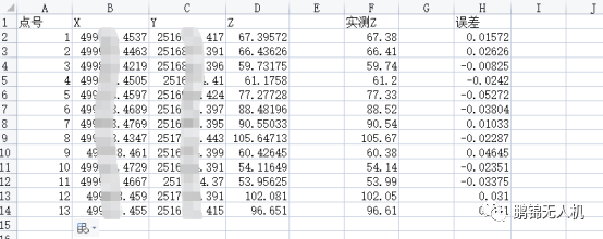 Matrice 350 RTK 2110s 螺旋槳