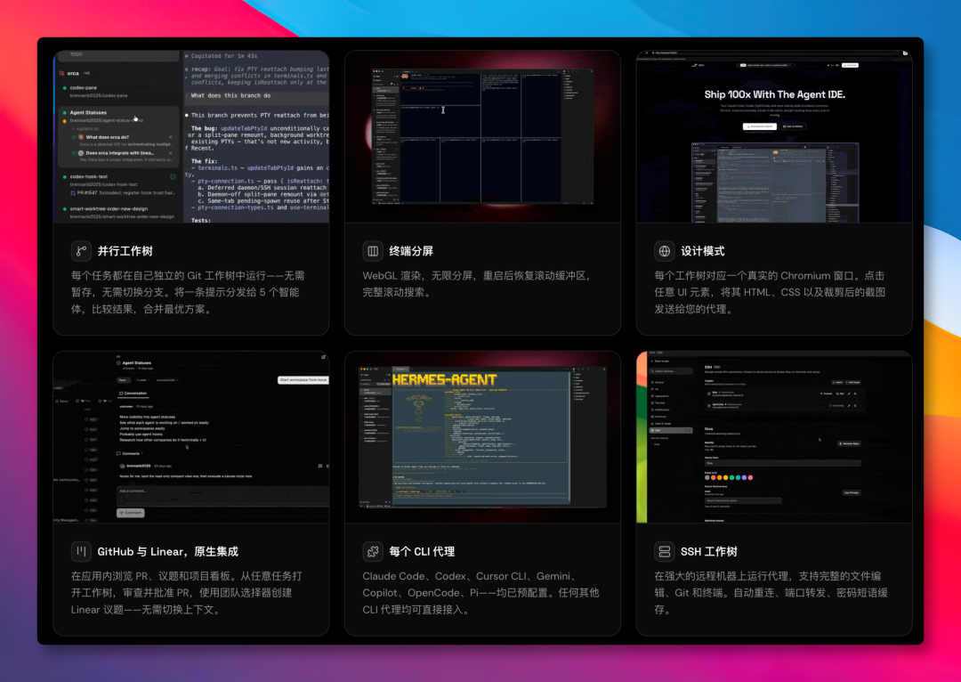 开源多Agent编程IDE Orca：并行开发不冲突，支持Claude Code等30余款工具