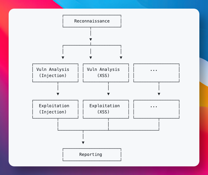 image-20260208170716375